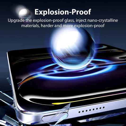 SCREEN PROTECTOR FILM TEMPERED GLASS FOR IPAD - Iphonecasehouse